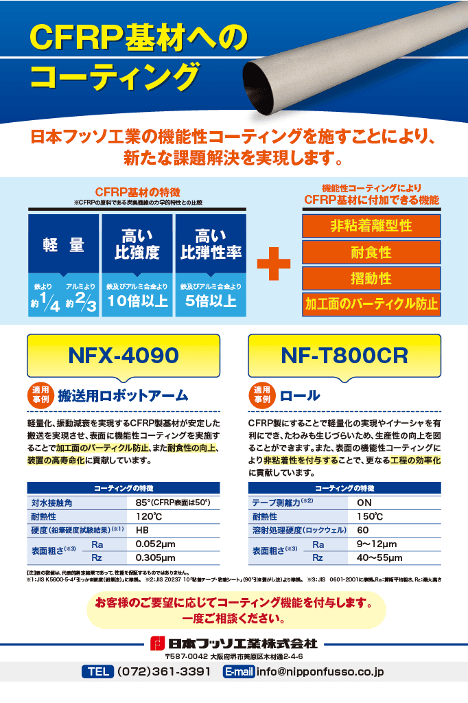 CFRP基材を強化する、次世代コーティング